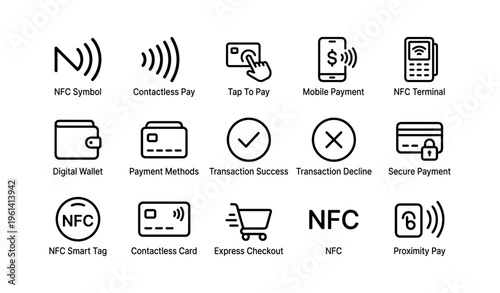 Nfc payment icons: contactless, mobile, secure, digital wallet, express checkout