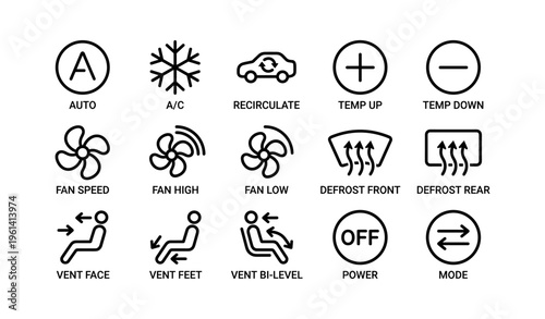 Car climate control symbols for auto temperature and ventilation settings