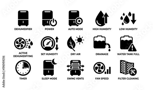 Dehumidifier settings and features icons for efficient air management