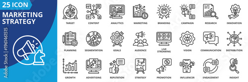 marketing strategy icon set collection in outline style. icon pack contain advertising, analytics, audience, branding, campaign, communication, content, distribution, engagement, goals icon