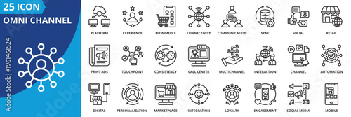 omnichannel icon set collection in outline style. icon pack contain ads, advertising, affiliate, audience, automation, brand, call center, campaign, channel, cloud computing icon