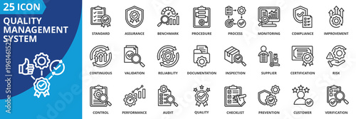 quality management system icon set collection in outline style. icon pack contain assessment, assurance, audit, awareness, benchmark, brand, certification, checklist, compliance, continuous icon