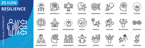 resilience icon set collection in outline style. icon pack contain adaptability, agility, balance, confidence, continuity, courage, determination, empowerment, endurance, flexibility icon