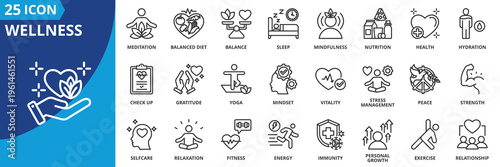wellness icon set collection in outline style. icon pack contain awareness, balance, balanced diet, calm, check up, defense, diet, emotional regulation, empathy, energy icon