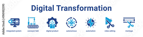 Digital Transformation Icon Banner and Collection