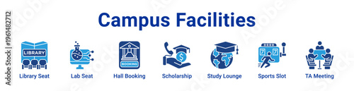 Campus Facilities Icon Banner and Collection
