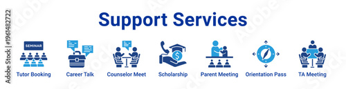 Support Services Icon Banner and Collection
