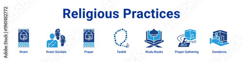 Religious Practices Icon Banner and Collection