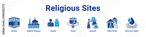 Religious Sites Icon Banner and Collection