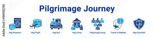 Pilgrimage Journey Icon Banner and Collection