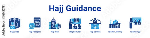 Hajj Guidance Icon Banner and Collection