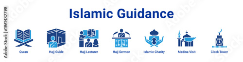 Islamic Guidance Icon Banner and Collection