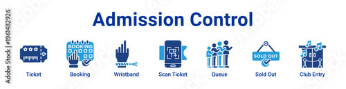 -Admission Control Icon Banner and Collection