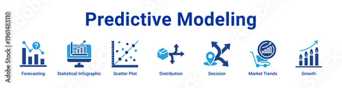 -Predictive Modeling Icon Banner and Collection