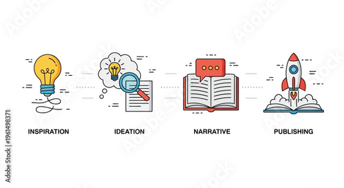 Creative Ideas and Publishing Concepts.