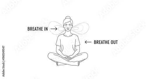 Clean minimalist vector graphic illustration depicting a person in lotus pose demonstrating mindful breathing exercise, emphasizing relaxation, meditation, and inner peace.