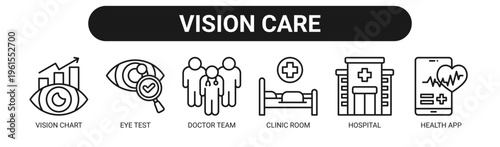 Vision Care web banner icon vector illustration concept with icons of vision chart, eye test, doctor team, clinic room, hospital, and health app.