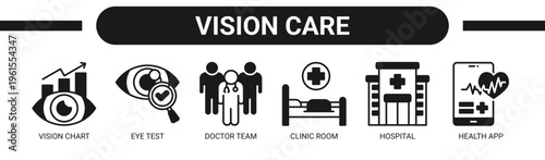 Vision Care web banner icon vector illustration concept with icons of vision chart, eye test, doctor team, clinic room, hospital, and health app.