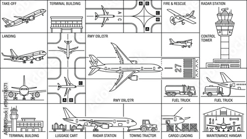 Airport operations infographic set, aviation line icons showing aircraft takeoff landing runway terminal control tower and ground service equipment illustration