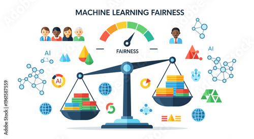 An artificial intelligence system ensures fairness with hazardous data balance.