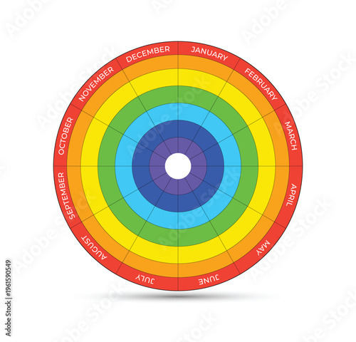 Rainbow Circular Calendar with Months of the Year