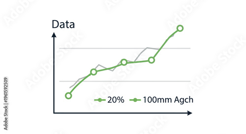 Business growth chart showing upward trend with data points and lines