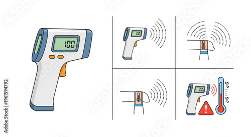 Infrared Thermometer and Temperature Measurement Guide