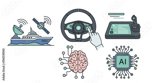 Automotive AI and Navigation Technology: Ship, Brain, AI Chip, Steering Wheel, Control Panel