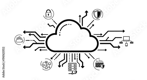 cloud computing technology