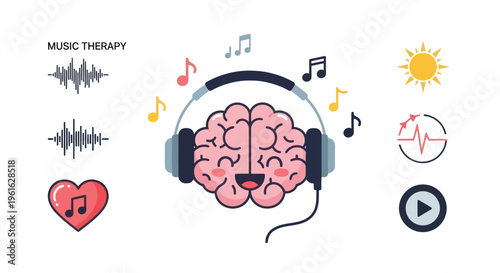 Music Therapy Brain Headphones Listening Sound Waves Heartbeat Sun