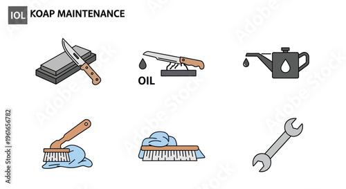 Knife Maintenance Icons: Sharpening, Oiling, Cleaning, and Tools