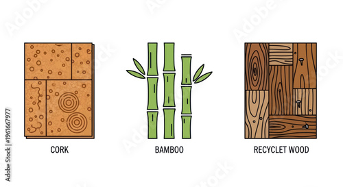 Sustainable Materials: Cork, Bamboo, and Recycled Wood Flooring Samples