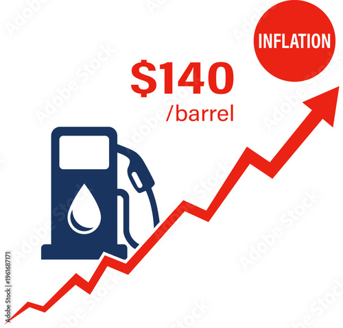 Oil Price Surge to $140 per Barrel with Inflation Impact and Rising Energy Cost Concept