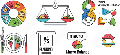 Balanced Diet and Macro Nutrition Planning Icon Set with Portion Control, Nutrient Distribution, Food Groups, Healthy Plate and Meal Planning Concepts