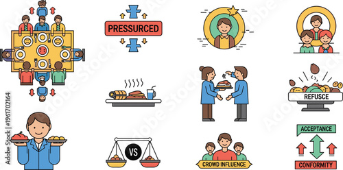Social Pressure and Eating Behavior Icon Set with Peer Influence, Food Choice, Conformity, Acceptance, Refusal and Decision Making Psychology Concepts