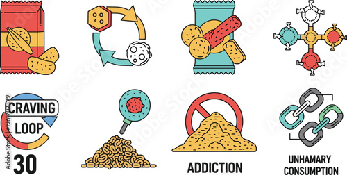Unhealthy Eating and Addiction Concept Icon Set with Junk Food, Craving Loop, Overconsumption, Brain Response, Habit Cycle and Nutrition Awareness Design