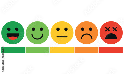 Tableau sur toile Vector graphic illustration of a rating scale with five emoticons showing different emotions from happy to sad on a white background with corresponding colored bars below