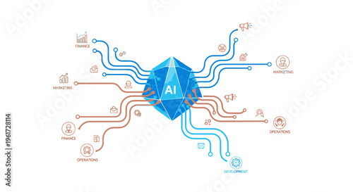 Artificial Intelligence Network Connecting Business Departments