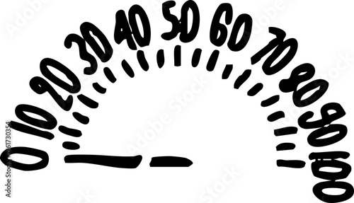 Hand-drawn speedometer or gauge illustration with numbers indicating speed or measurement from 0 to 100