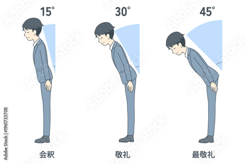 お辞儀をする角度のイラストセット　若いビジネスマン