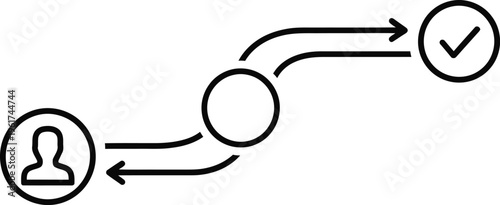 A simple workflow or process diagram with a user icon an intermediate step and a verified checkmark