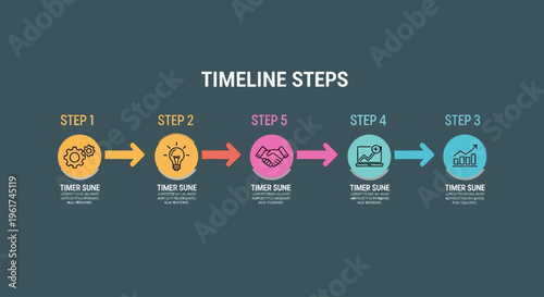 Infographic timeline steps process flow.