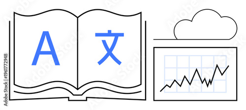 Language learning, translation services, data trends, analytics, cloud solutions, and global communication. Open book with letters, a line chart and a cloud icon. Language learning and translation