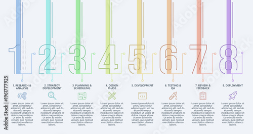 Modern 8 Stages Project Management Timeline and Development Workflow Process Infographic Diagram with Gradient Color Palette