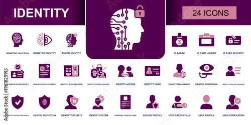 Identity icon set. Containing biometric identity, digital identity, ID badge, ID card security, identity access, secure profile, user credentials, verification and more. Solid vector icons.