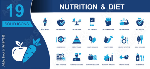 Nutrition and diet icon set. Containing body weight, healthy food, meal schedule, food pyramid, protein intake, water intake and more. Solid vector icons collection for wellness design.