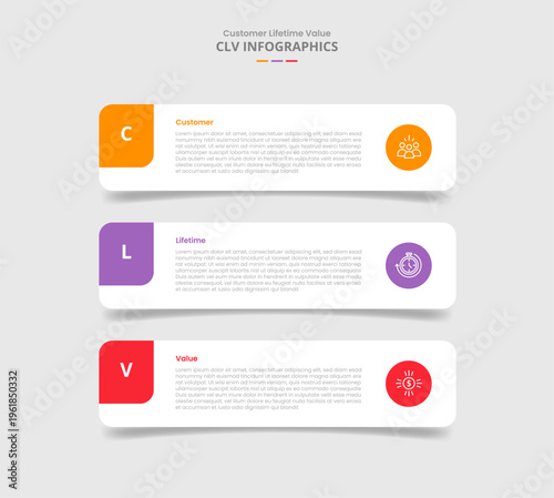 CLV customer lifetime value for infographic with drop shadow style with round rectangle box stack position with 3 point list information