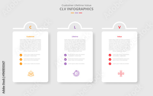 CLV customer lifetime value for infographic with drop shadow style with vertical box with half circle top badge with 3 point list information