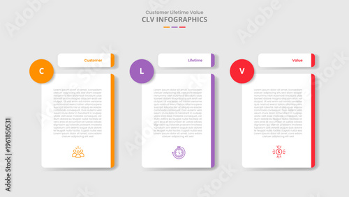 CLV customer lifetime value for infographic with drop shadow style with table separated header with circle badge with 3 point list information
