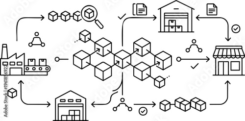 Line art vector of blockchain supply chain and logistics tracking process